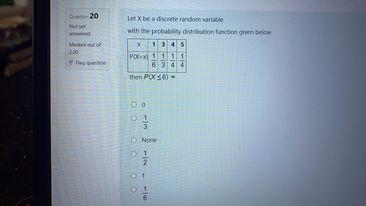 Solved 20 Matt 2.00 Let X be a discrete random variable with | Chegg.com