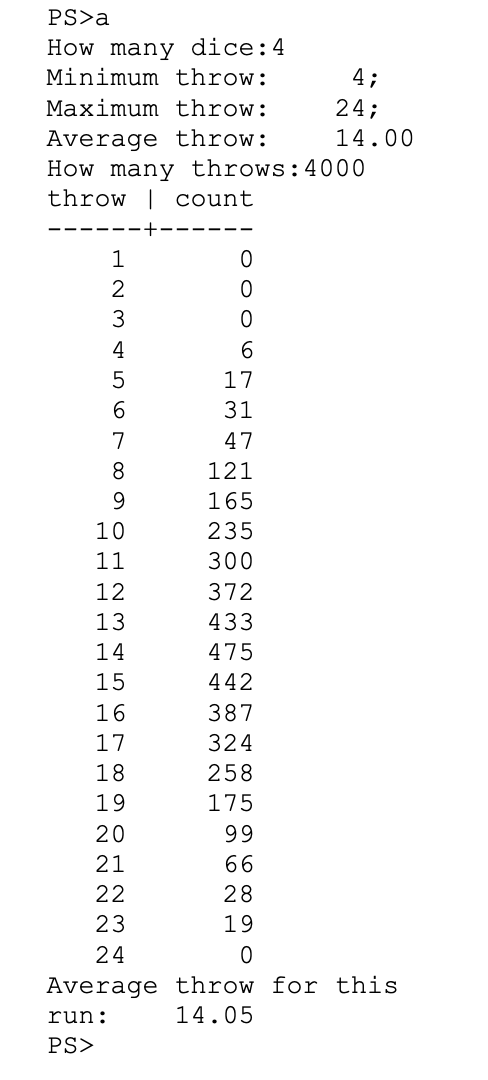Solved Program in C: Histogram N throws of D dice Write a | Chegg.com