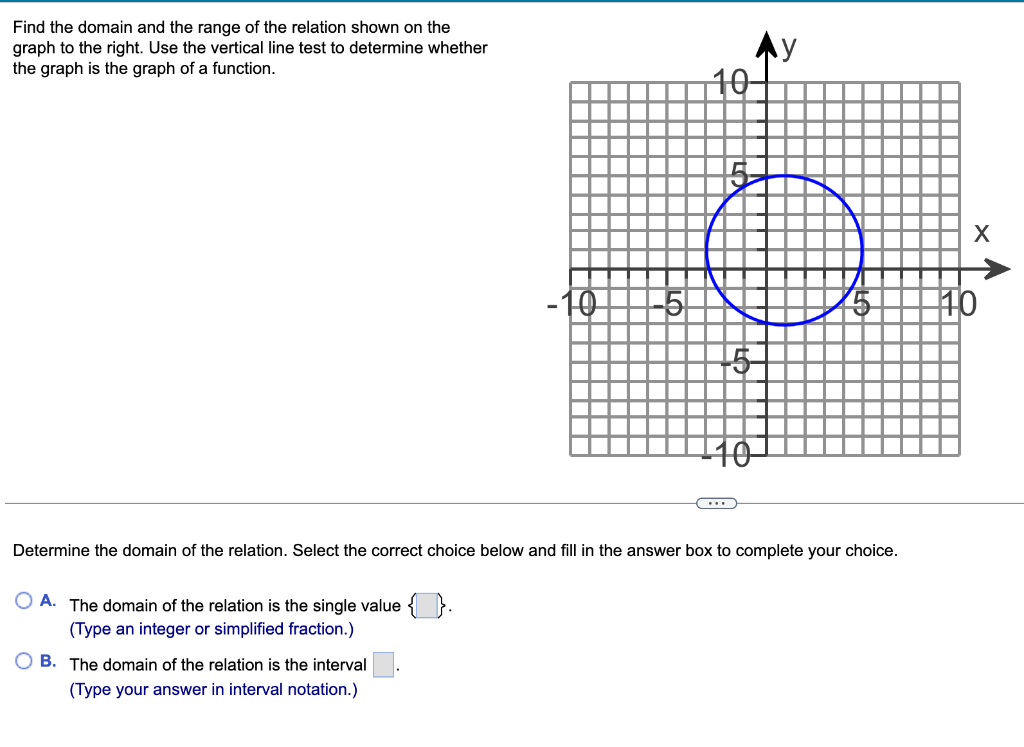 Solved Find the domain and the range of the relation shown | Chegg.com