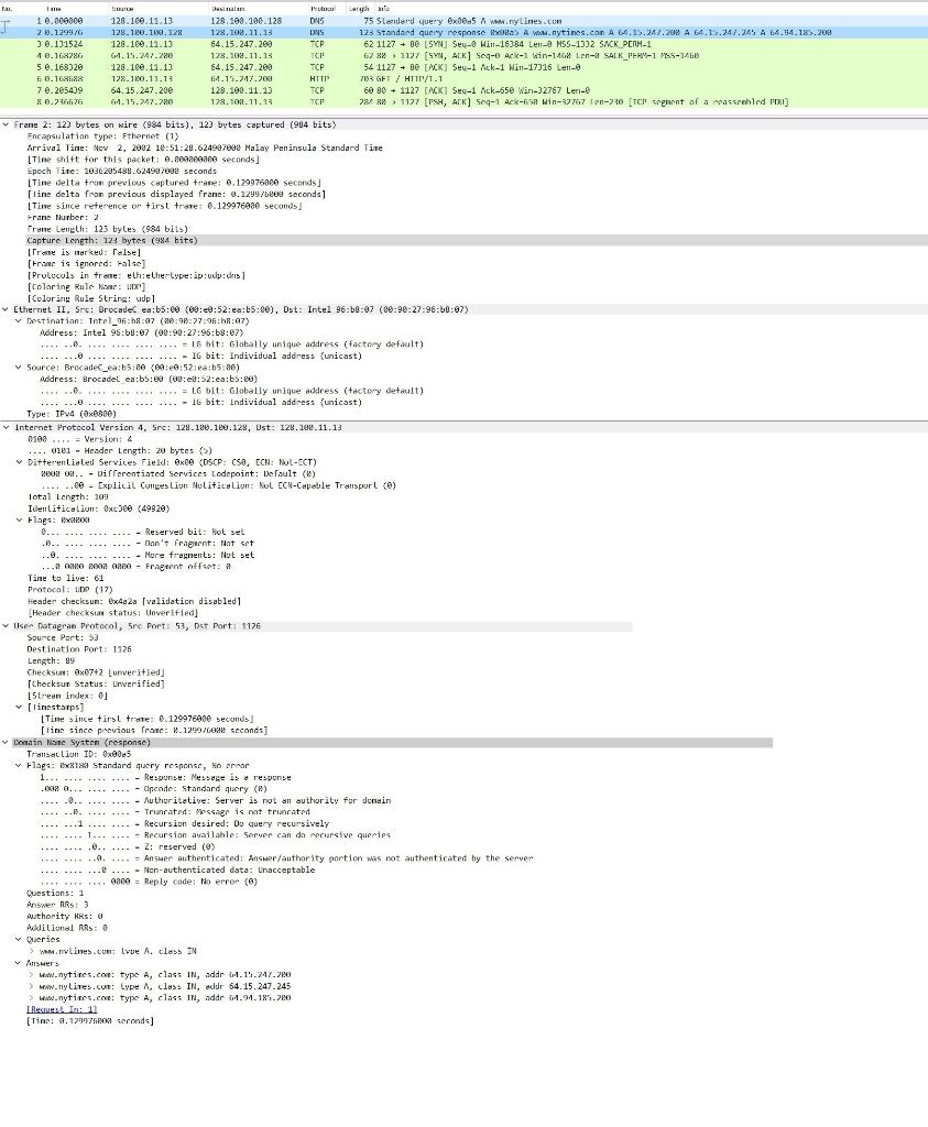 Frame 1: 75 bytes on wire ( 600 bits), 75 bytes | Chegg.com