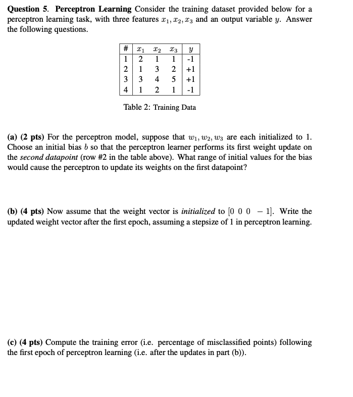 Solved AI Machine Learning Perceptron Learning I would | Chegg.com