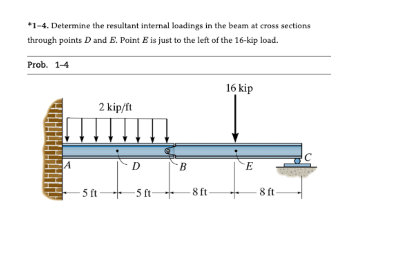 Solved *1-4. Determine The Resultant Internal Loadings In | Chegg.com