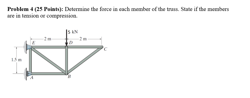 Solved Problem 4 (25 Points): Determine the force in each | Chegg.com