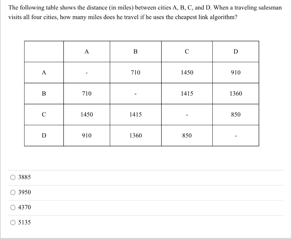 solved-the-following-table-shows-the-distance-in-miles-chegg