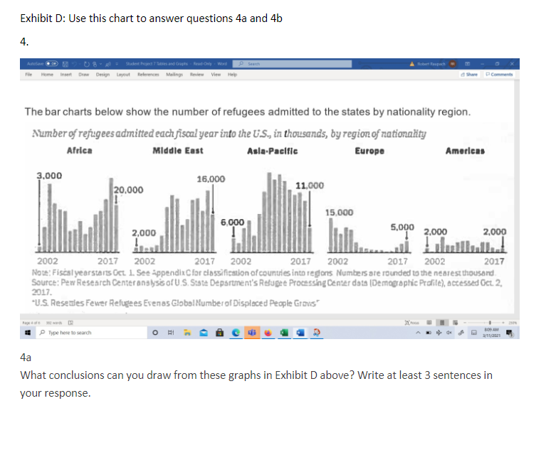 Exhibit Questions Chart Discuss Exam QSDA2024 Topic 1 Question 6