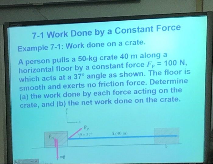 Solved 71 Work Done by a Constant Force Example 71 Work