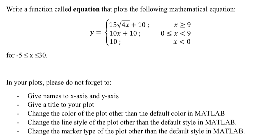 Solved Write a function called equation that plots the | Chegg.com