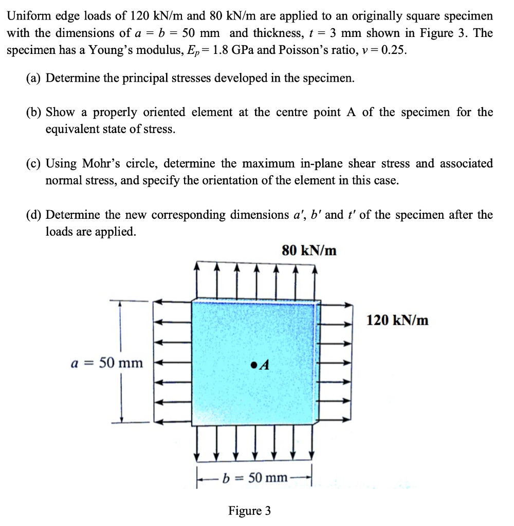 Solved Uniform edge loads of 120 kN/m and 80 kN/m are | Chegg.com