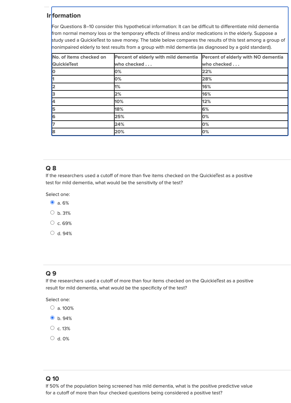 Solved Ir formation For Questions 8-10 consider this | Chegg.com