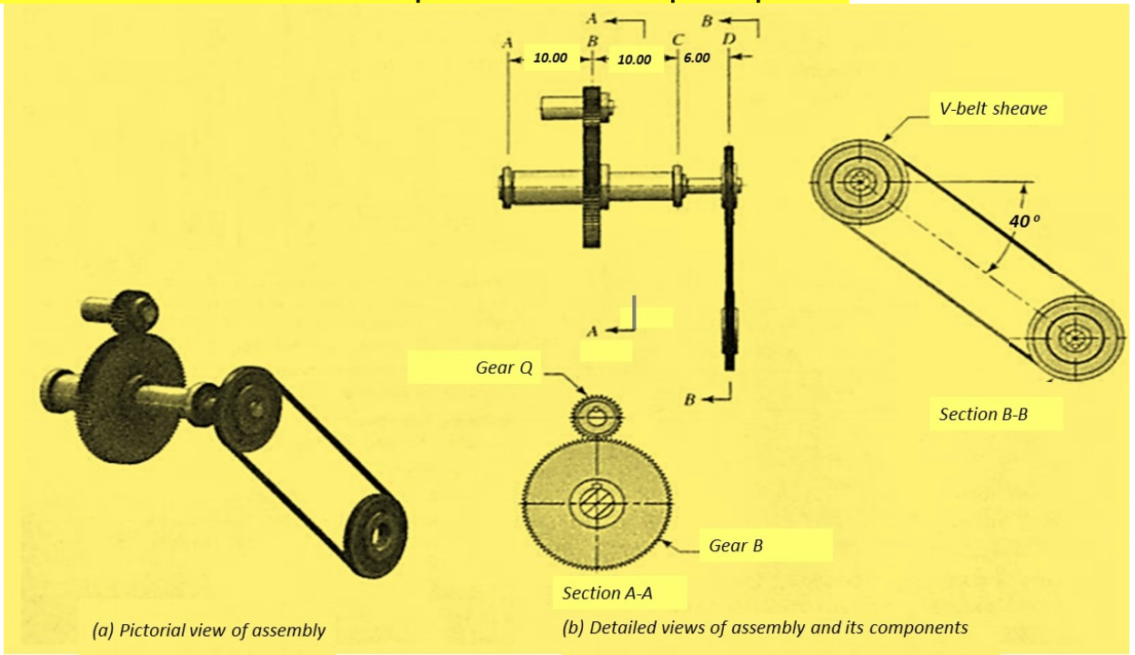 Solved The shaft in the figure below is part of a drive for | Chegg.com