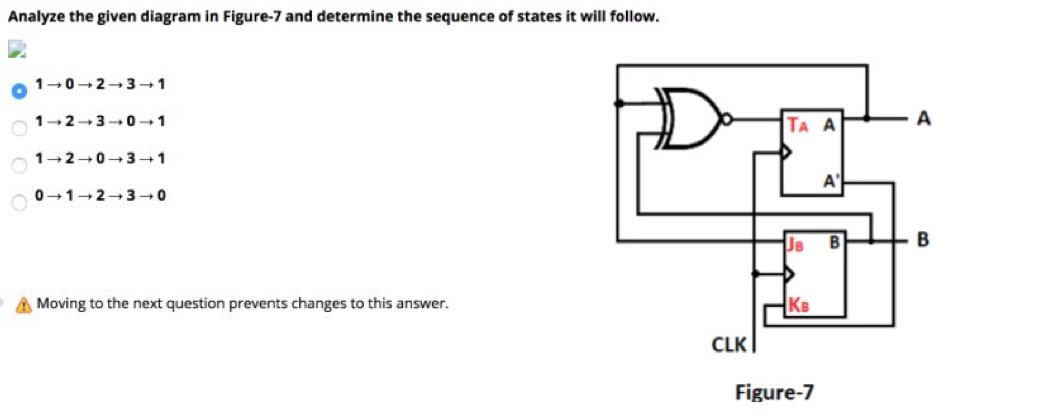 Analyze the given circuit in Figure-6, the counter | Chegg.com