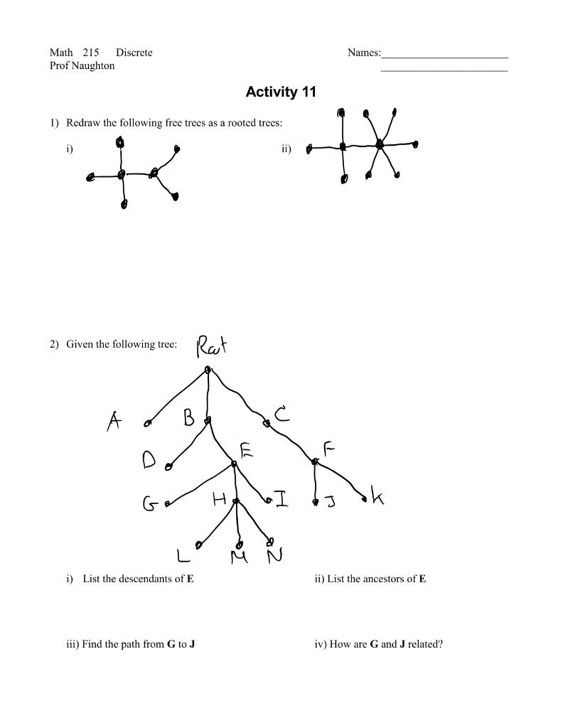 Solved Names: Math 215 Discrete Prof Naughton Activity 11 1) | Chegg.com
