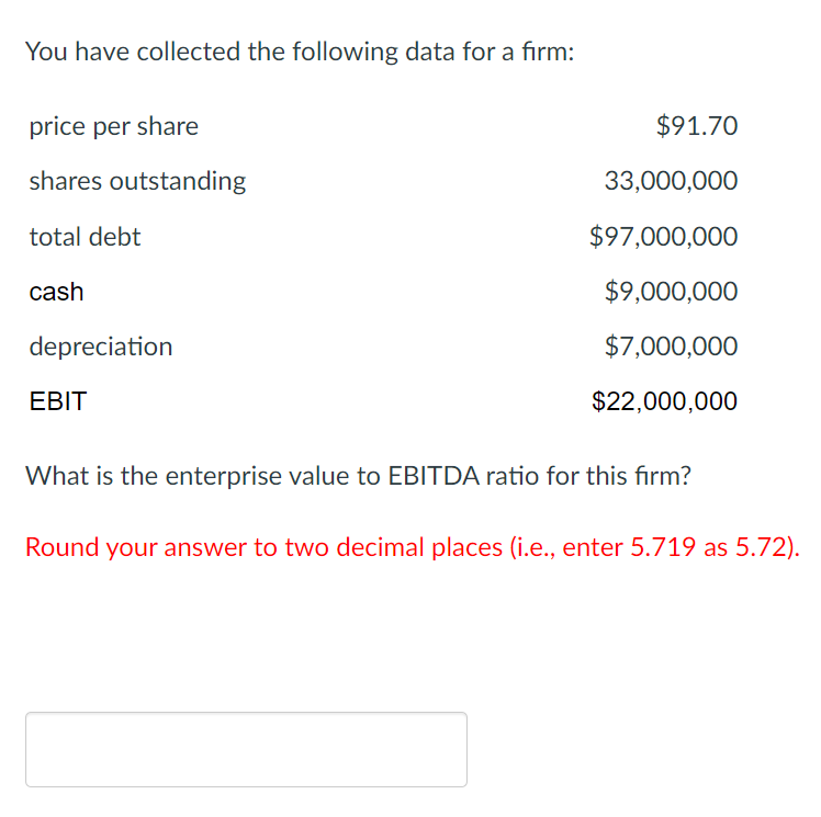 Solved You Have Collected The Following Data For A Firm: | Chegg.com