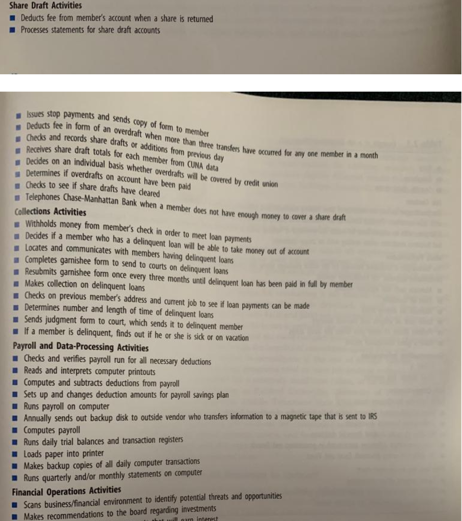 Bookkeeper True Value Credit Union Job Summary Under Chegg