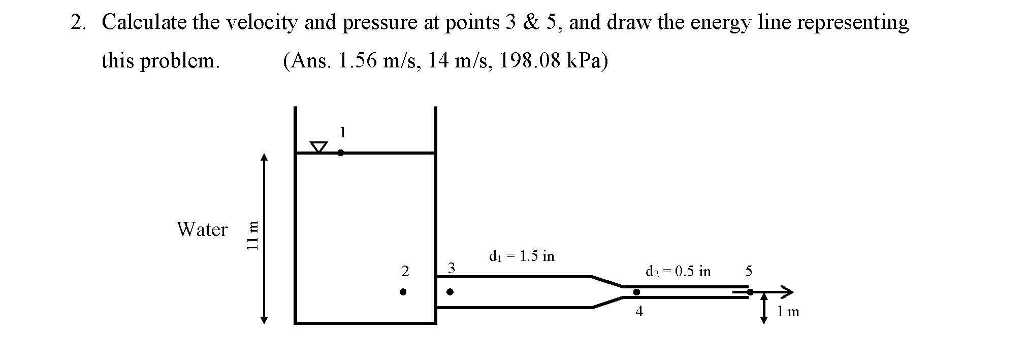 Solved 2. Calculate the velocity and pressure at points 3 & | Chegg.com