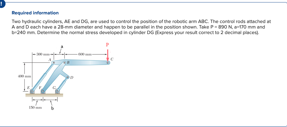 Solved Required Information Two Hydraulic Cylinders Ae A Chegg Com