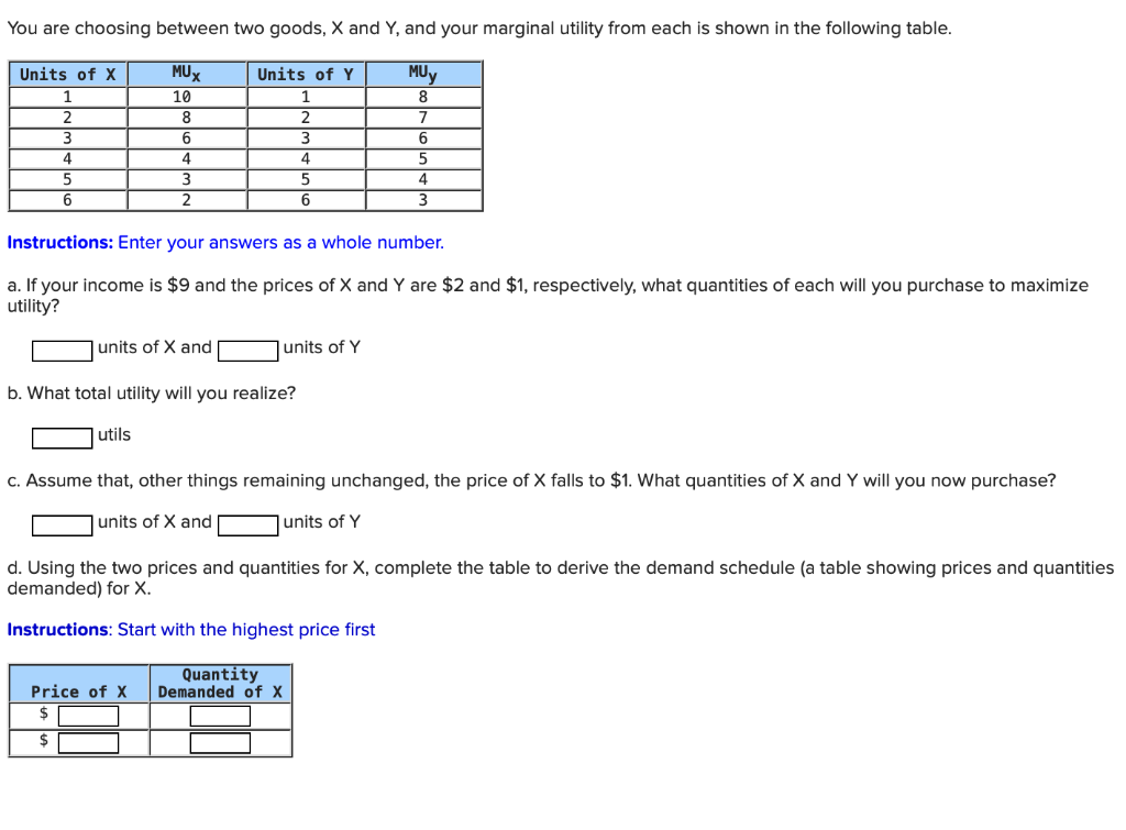 Solved You are choosing between two goods, X and Y, and your | Chegg.com