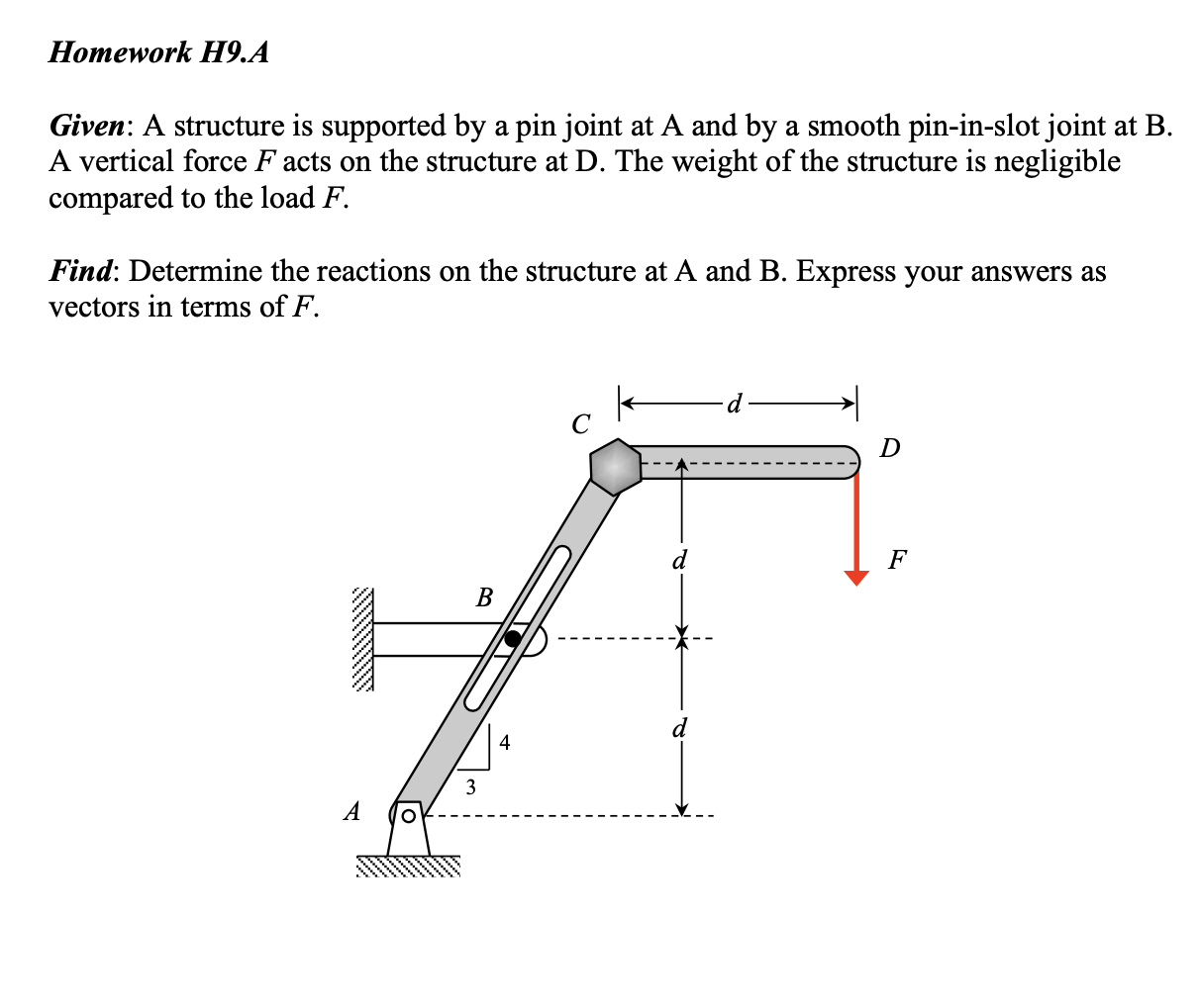 Solved Given A structure is supported by a pin joint at A