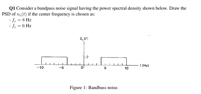 Solved Qi Consider a bandpass noise signal having the power | Chegg.com