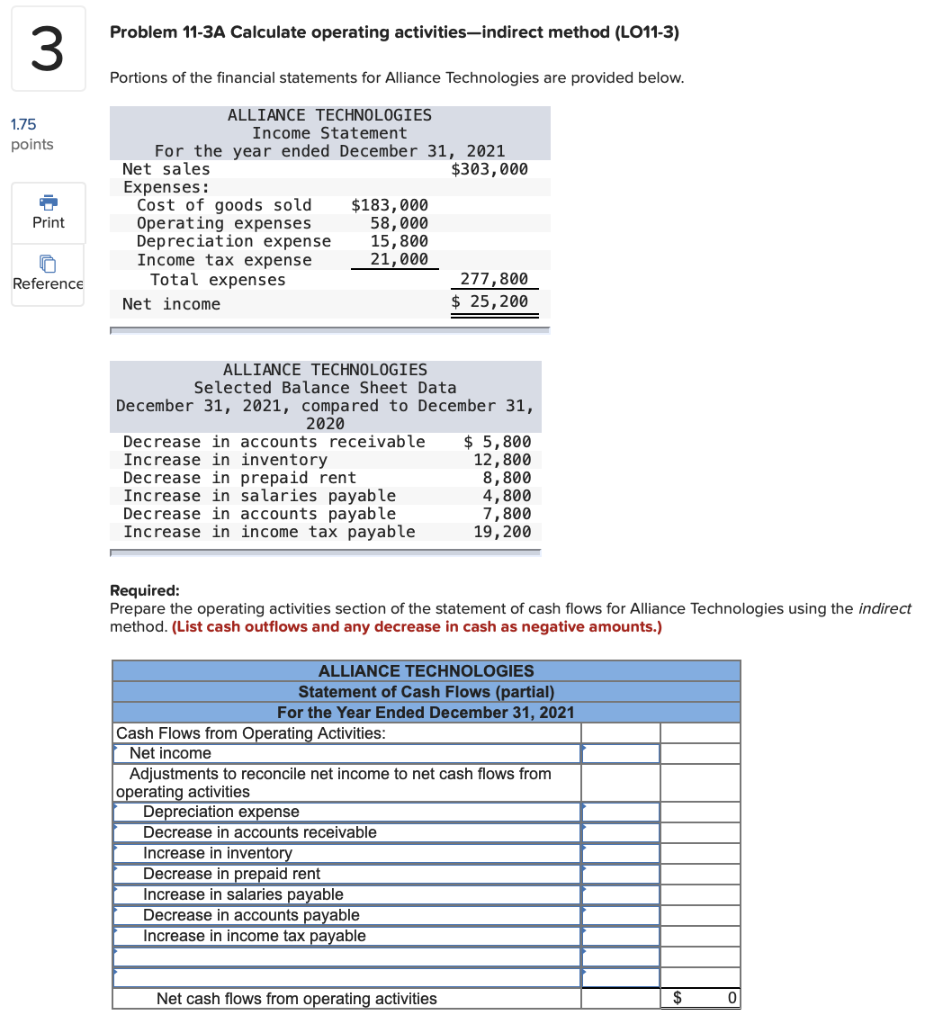 Solved Problem 11-3A Calculate operating activities-indirect | Chegg.com