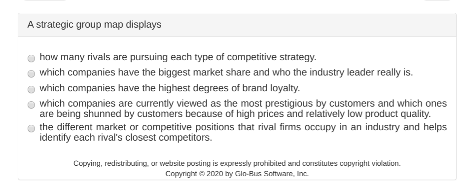 Solved A strategic group map displays how many rivals are | Chegg.com