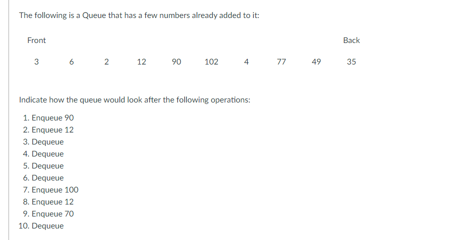 Solved The following is a Queue that has a few numbers | Chegg.com