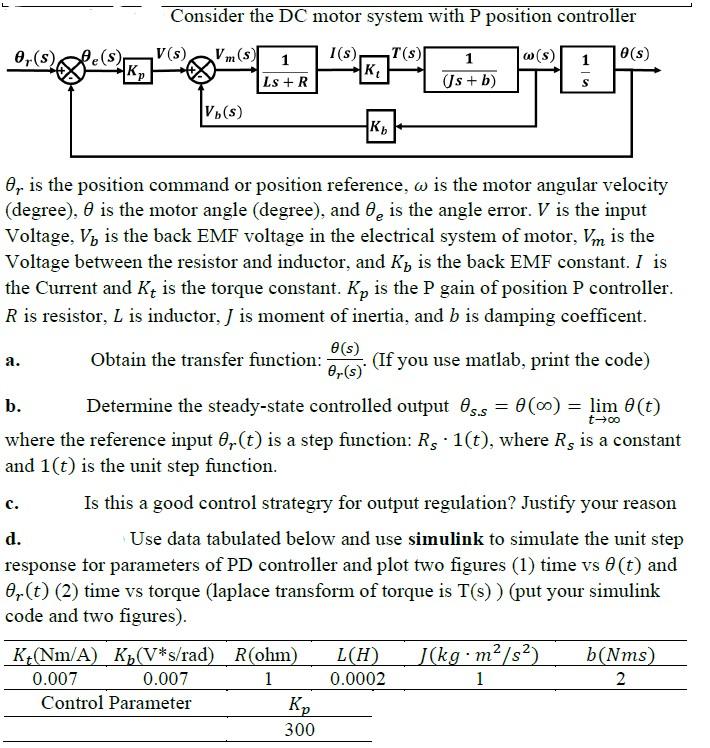 Solved Consider The Dc Motor System With P Position Contr Chegg Com