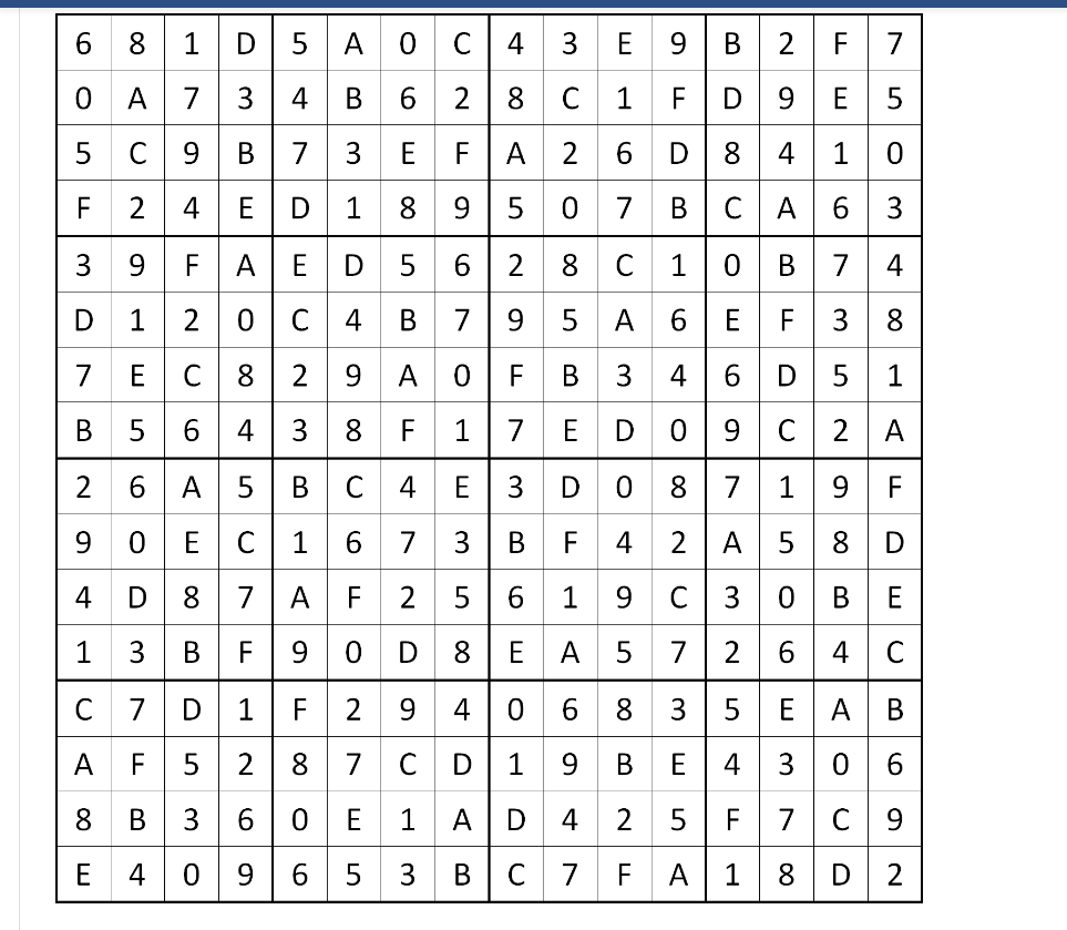Sudoku(数独) is a logicbased combination number