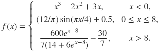 Solved MATLABComplete the below function piecewisethat | Chegg.com