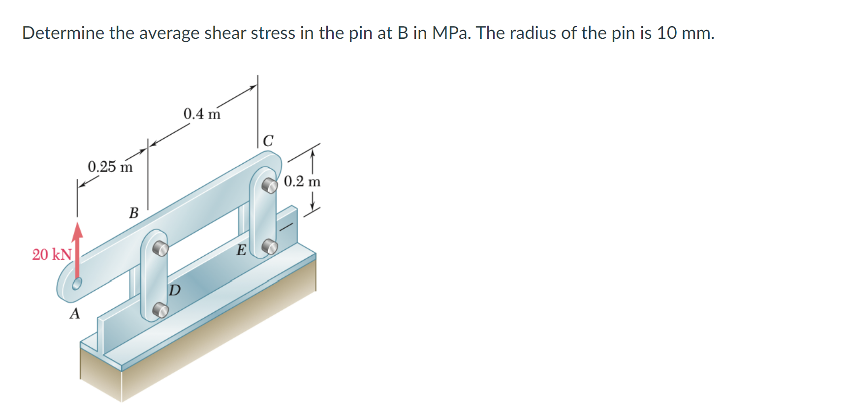 Solved Determine The Average Shear Stress In The Pin At B In | Chegg.com