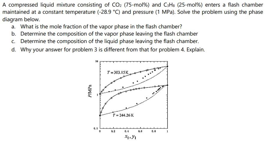 Solved Number a-c only please. A compressed liquid | Chegg.com
