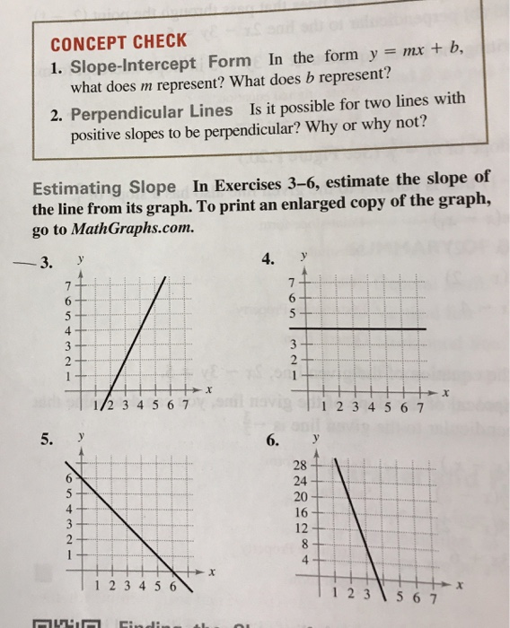 Solved In the form y = mx + b, what does m represent? What