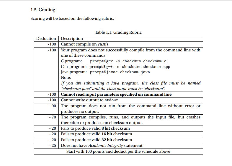 programming assignment 2 8 16 & 32 bit checksums