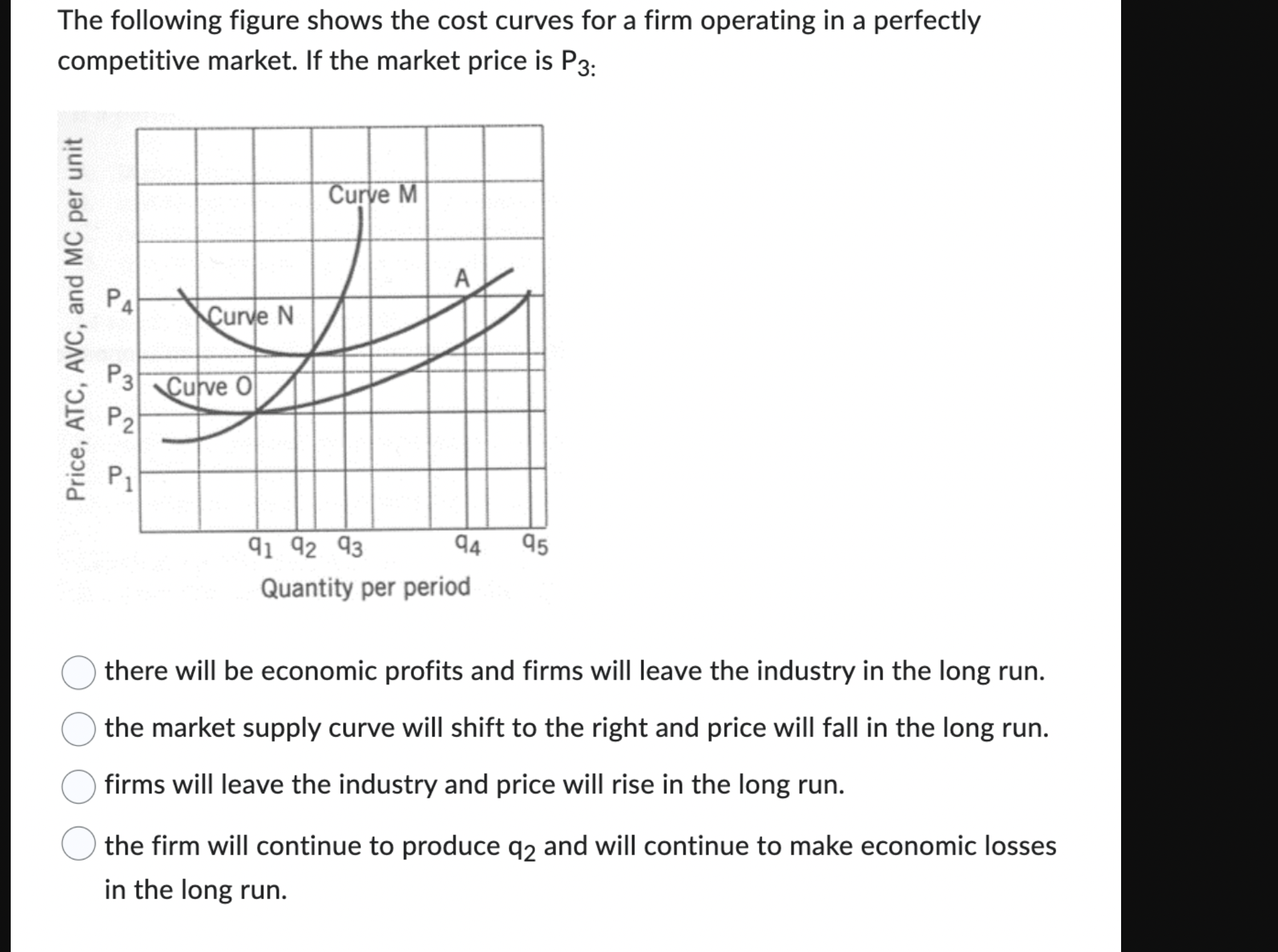 Solved The following figure shows the cost curves for a firm | Chegg.com
