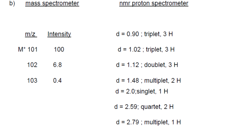 Solved Use the spectroscopy information given to identify | Chegg.com