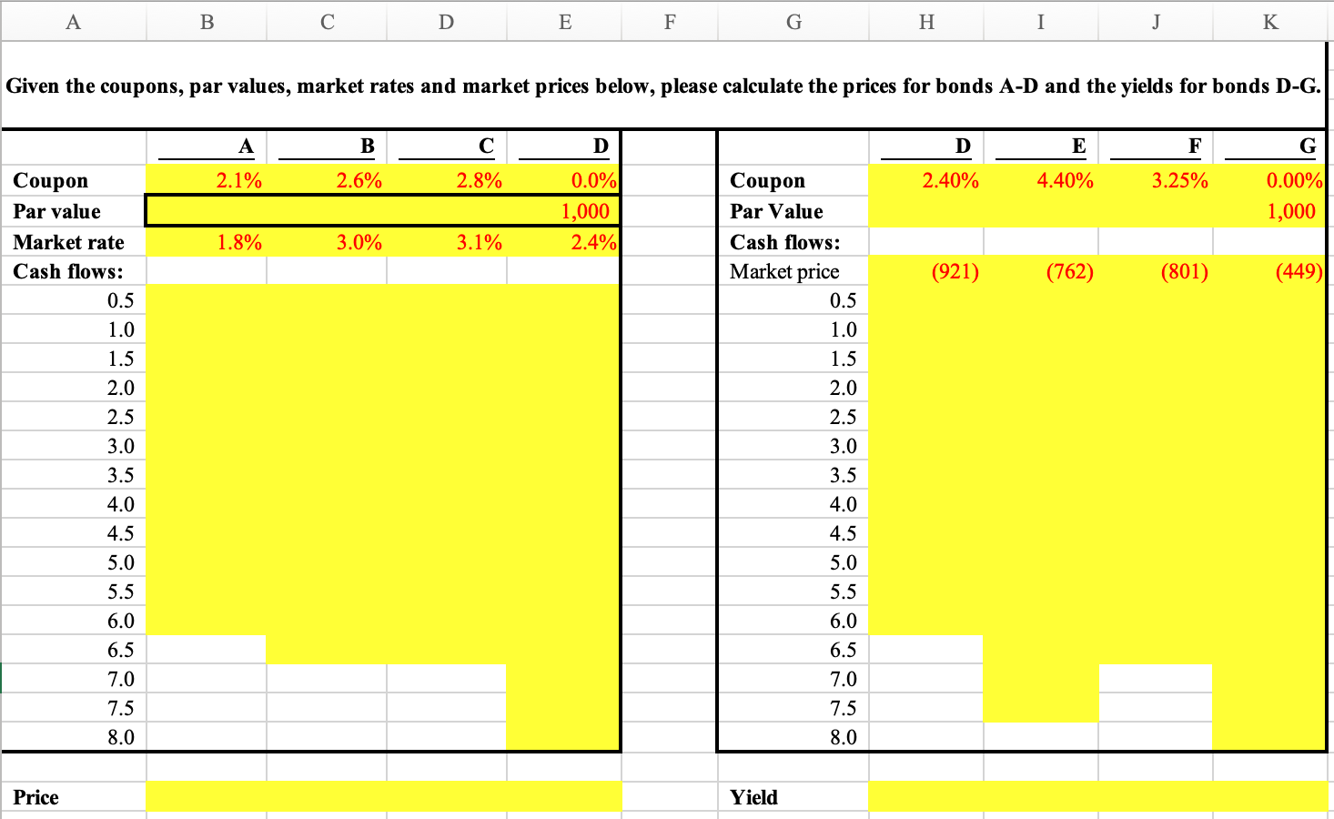 Solved Given the coupons, par values, market rates and