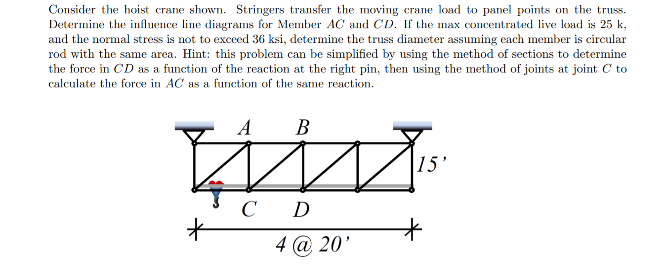 Solved Consider the hoist crane shown. Stringers transfer | Chegg.com