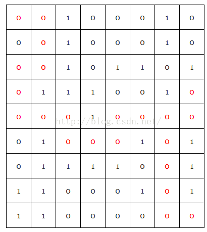 Solved please expert use the A* algorithm to find the | Chegg.com