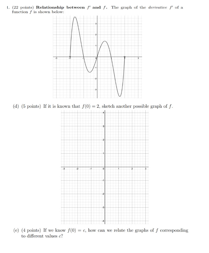 Solved Please answer Part D and E with information from the | Chegg.com