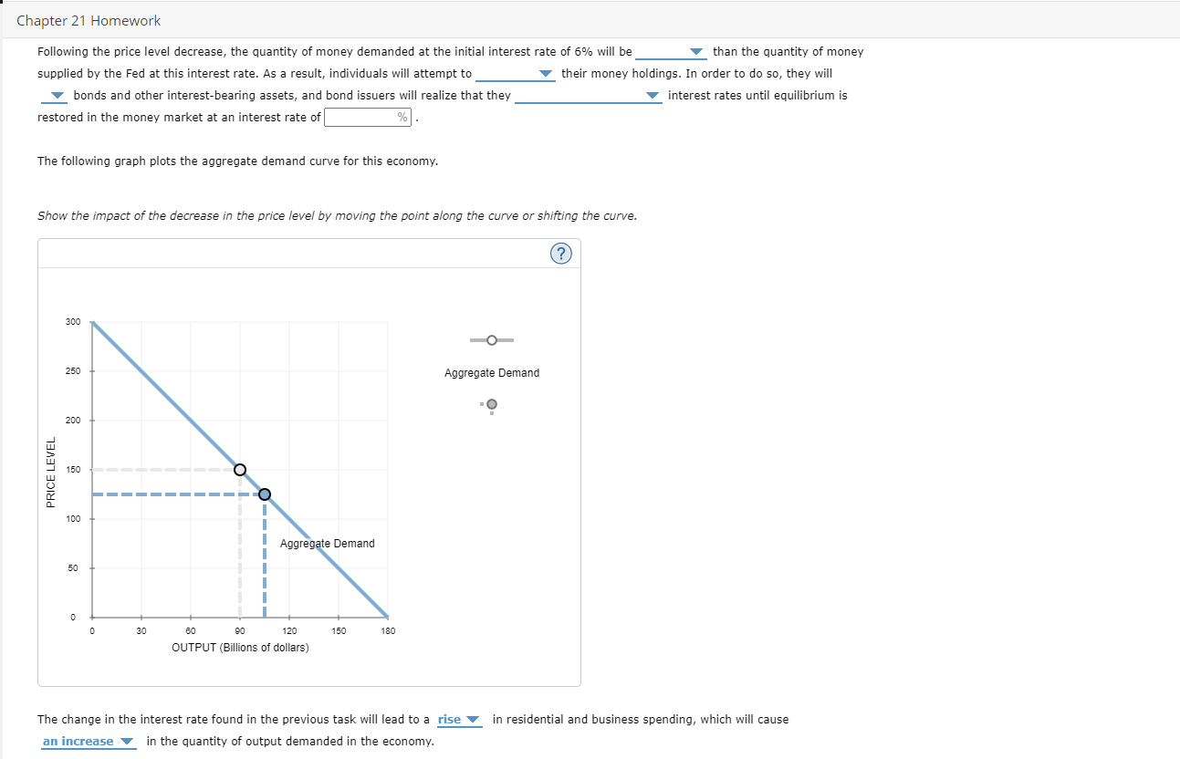 Solved Suppose the money market for some hypothetical | Chegg.com