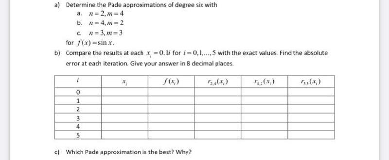 Solved a) Determine the Pade approximations of degree six | Chegg.com