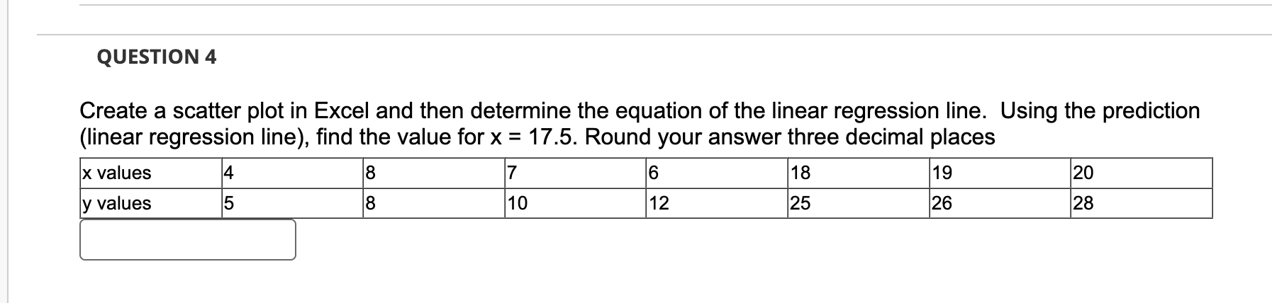Solved Create a scatter plot in Excel and then determine the | Chegg.com