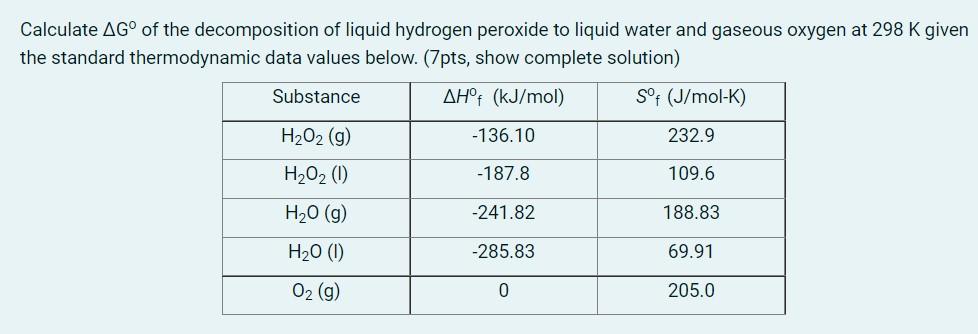Solved Calculate ΔG∘ of the decomposition of liquid hydrogen | Chegg.com
