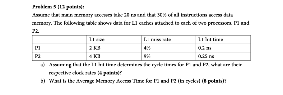 Solved Problem 5 (12 points): Assume that main memory | Chegg.com