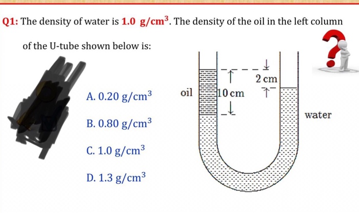 water density in gml