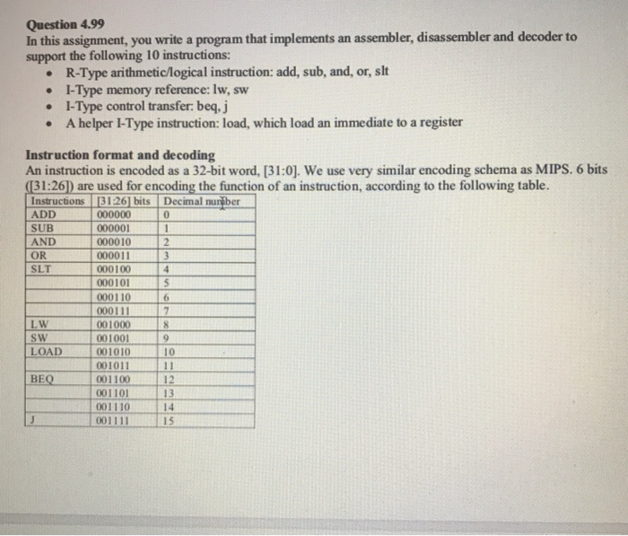 Solved Question 4.99 In this assignment, you write a program | Chegg.com