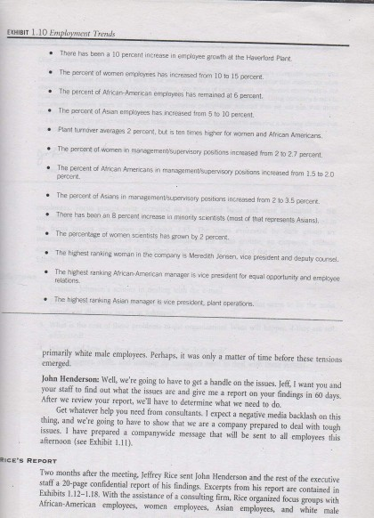 Solved Diversity Issues 6 CASE Managing Diversity: Johnson | Chegg.com