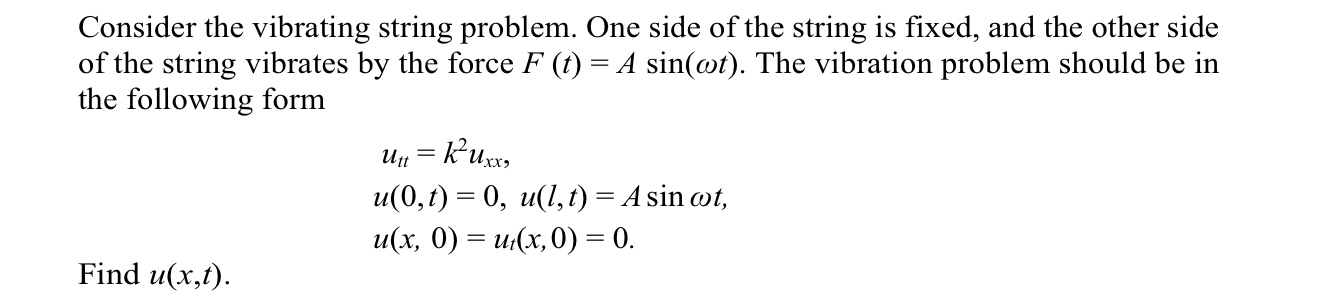 Solved Consider the vibrating string problem. One side of | Chegg.com