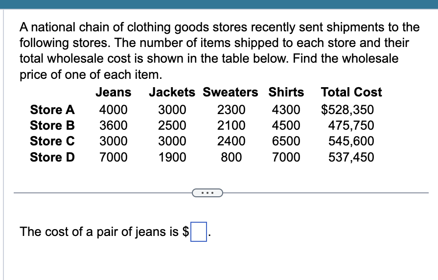 Solved A national chain of clothing goods stores recently | Chegg.com
