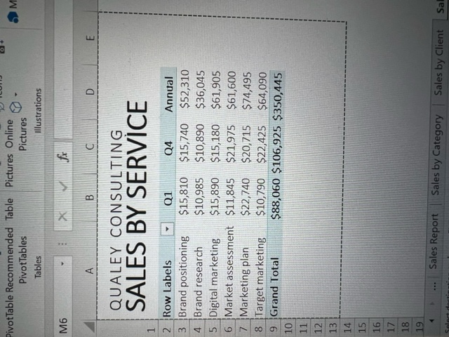 comparison chart(1) - Digital Service Consultants